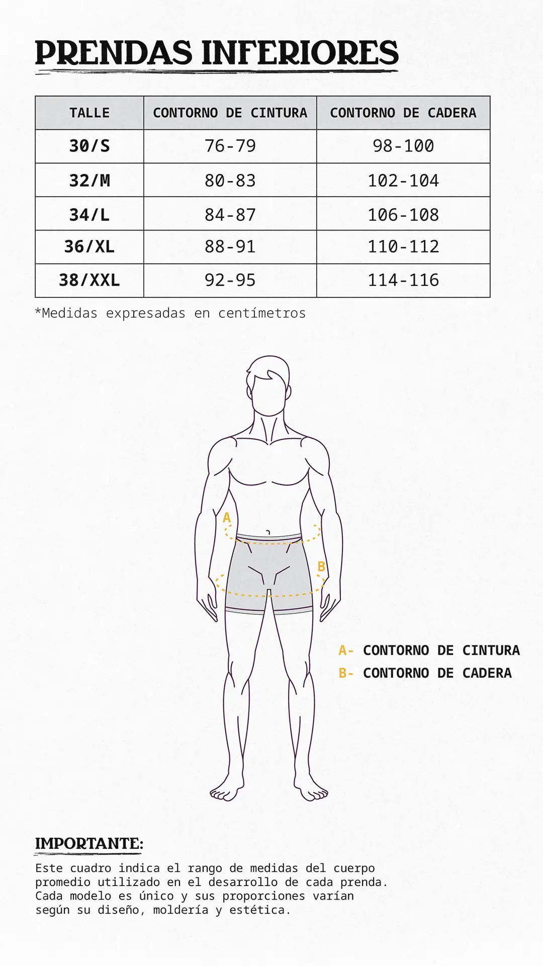 Guía de Tallas
